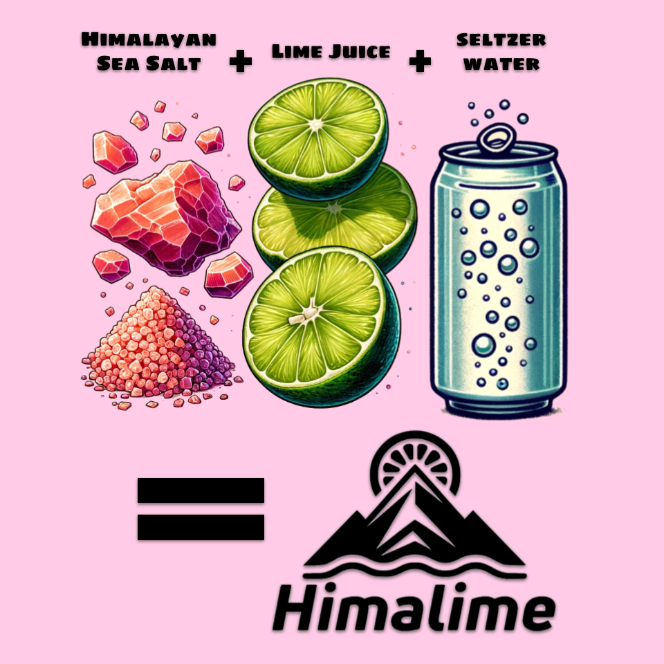 Himalime Ingredients